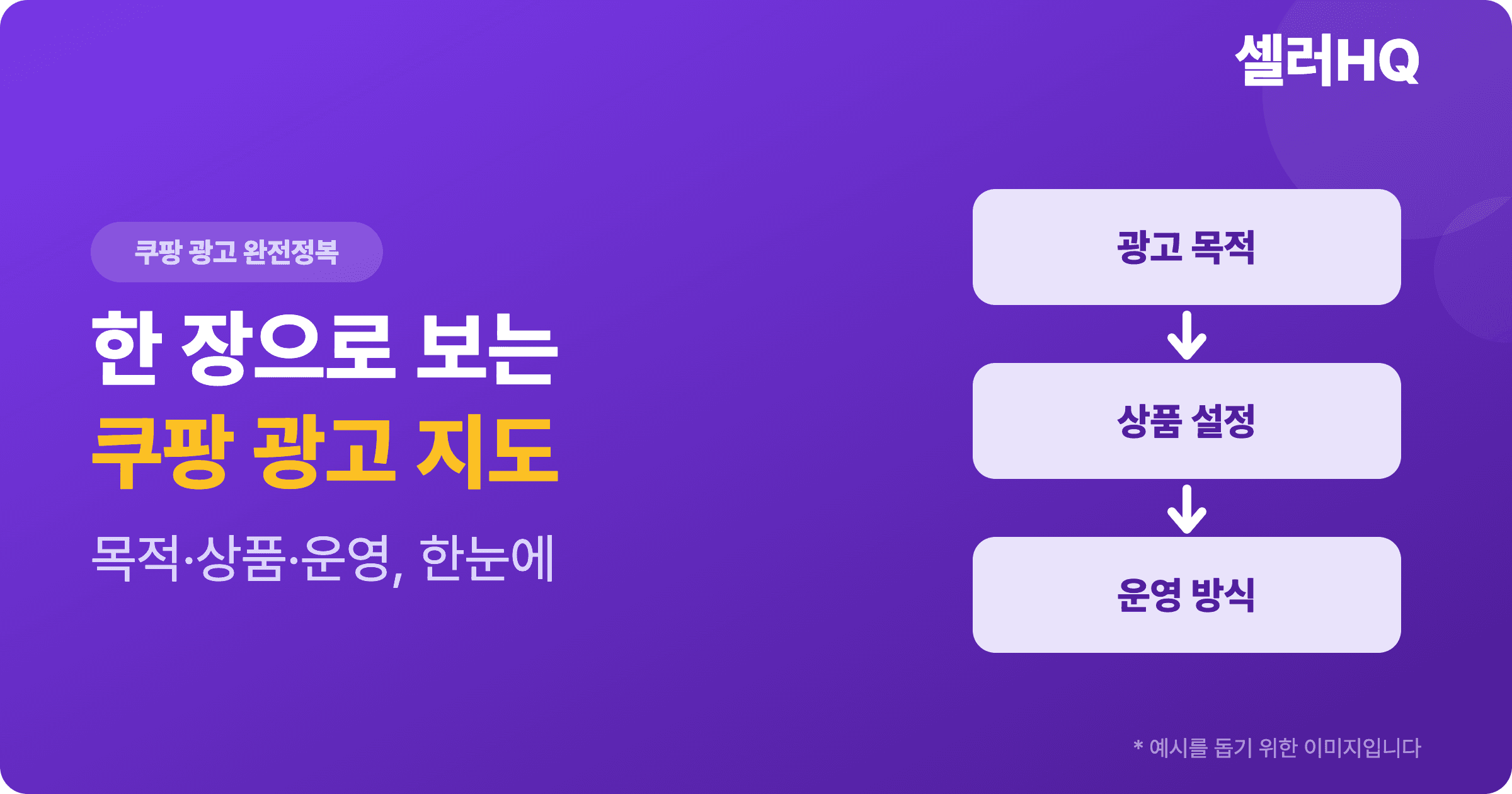 한 장으로 보는 쿠팡 광고 지도